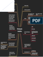 Urbanização Brasileira