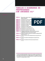 Tabelas e Diagramas de Propriedades Cengel Mec Flu