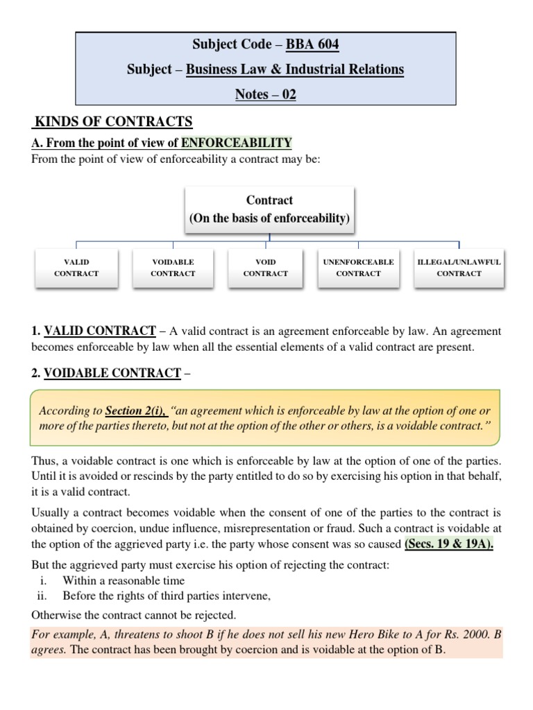 Bus. Law & Ind. Relations Notes - 02 | PDF | Void (Law) | Offer And ...