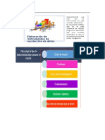 Elaboración de Los Intrumentos de Recolección Datos