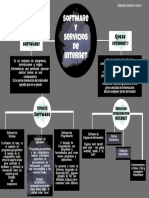 Mapa Conceptual Software