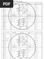 Lección20 ます形→普通形（答え）