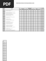 Download KKM BIOLOGI by emsiradj SN58430353 doc pdf