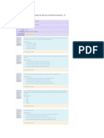 Estructura de La Industria de La Transformación Examen Semana 5