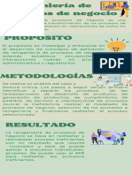 Infografía Sobre El Cuidado Del Medio Ambiente Ilustrada Verde