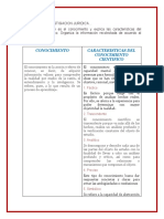 Deficinicion de Conocimiento, y Conocimiento Cientifico. (Tecnicas de Inv. Juridica.) .