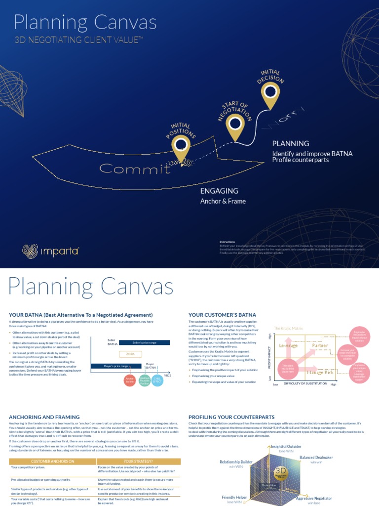 Planning Canvas TEMPLATE | PDF | Negotiation | Sales