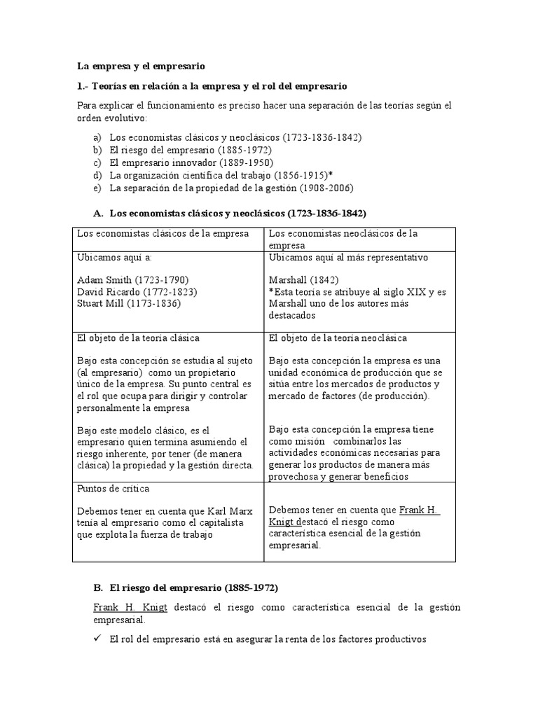 Teorías sobre la Empresa y el Empresario | PDF | Business | Capitalismo