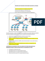 Examen 7 Cisco Cnna-O4