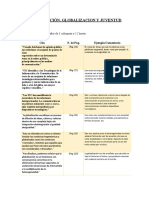 Comunicación, globalización y juventud: opinión pública, medios y tecnología