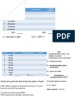 Formatos Balanceo