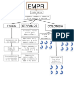 Actividad 2 Mapa Conceptual