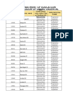 Department of Education Division of Davao Oriental