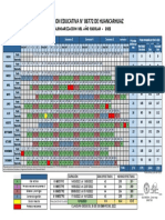 Calendarización Huancarhuaz 2022