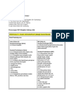 Lesson Plan IBSE Kumpulan 14