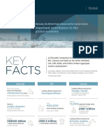 Bermuda, BVI & Cayman Economic Factsheet