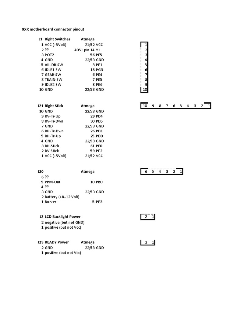 9XR-Pinout | PDF | Computer Science | Computer Engineering