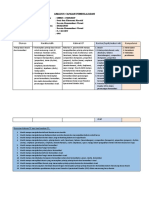  Analisis-Identifikasi CP DKV