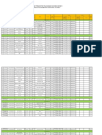 PENCATATAN DATA PENDUKUNG VAKSIN COVID BATARAGURU 2021-TITIK NIKO - Agusts