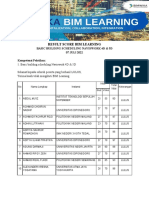 RESULT SCORE BIM LEARNING NAVISWORK 4D&5D (07 Juli 2022)