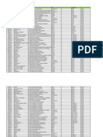 PJP Mti Jan Mar 2021 Ok