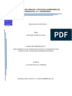 Mapa Semantico de Relacion de Personal Salud Paciente