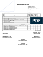 Analisis KKM Perbankan Dasar