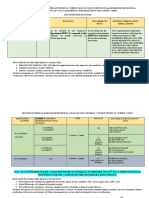 Revised 2nd Semester Schedule For Physical Verfication of Documents