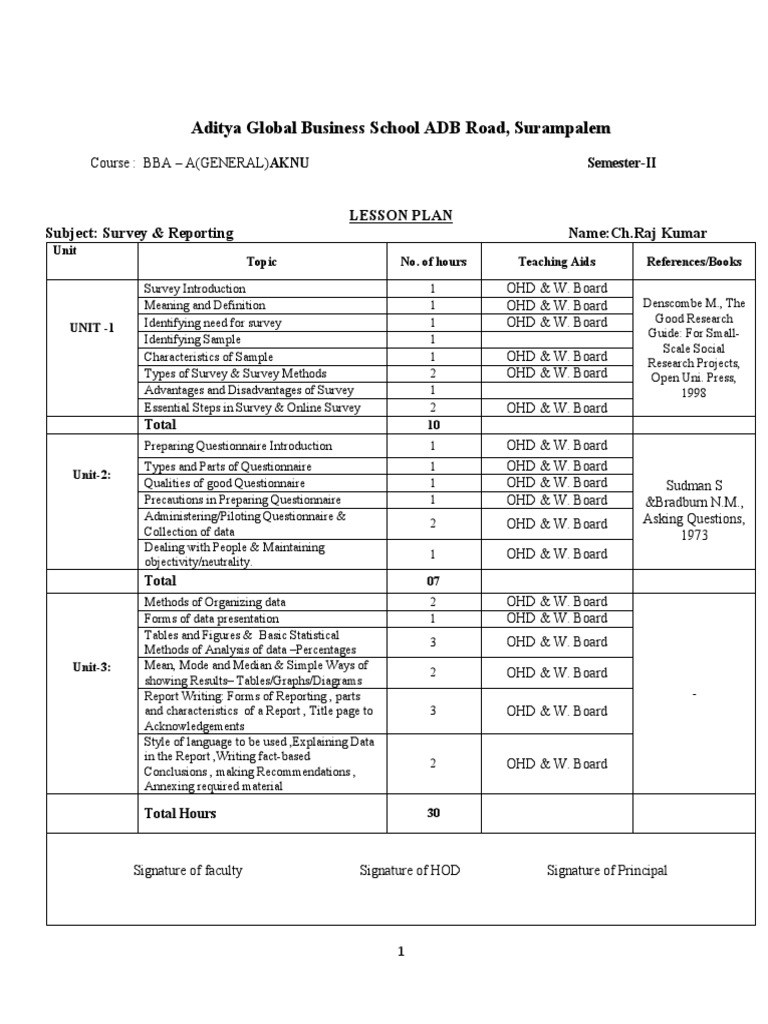 SRW BBA - A GENERAL Lesson Plan | PDF | Survey Methodology | Questionnaire