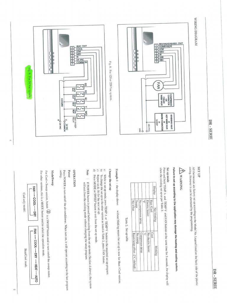 คู่มือ Digital Room Thermostats Trane PDF