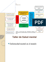 Centro de Investigacion de Neurociencias en Chiapas