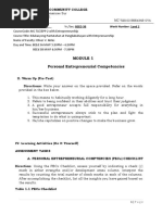 Personal Entrepreneurial Competencies: Caramoan, Camarines Sur A/Y 2020-2021 2nd Semester MC