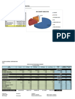 Gma Shell Ar Report As of July 19, 2022