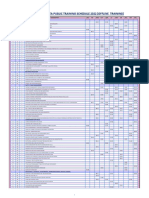 INDOCITA ANNUAL TRAINING SCHEDULE 2022 OFFLINE