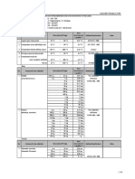 LK-022-IDN (Temperature, Mass, Volume, Pressure, & Length)