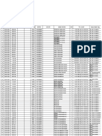 Laporan Tarif Tindakan Perpasien TGL Masuk