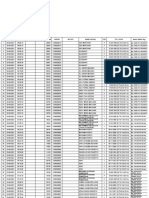 Laporan Tarif Tindakan Perpasien TGL Masuk