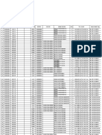 Laporan Tarif Tindakan Perpasien TGL Masuk