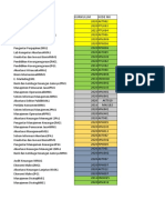 (Final) Jadwal UAS 2021-02 Genap Rev