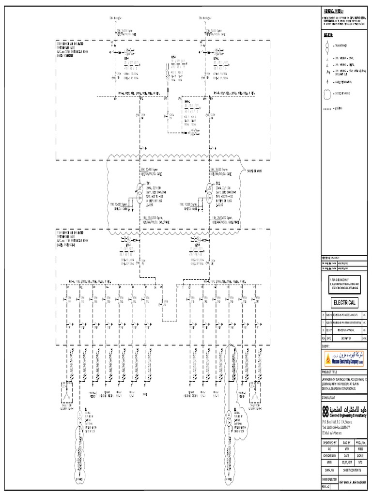 M699-SRI-E-1001 - Key SLD - R2 | PDF