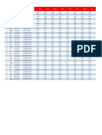 Jadwal Imsakiyah Wilayah Sumatera Utara-Kota Medan