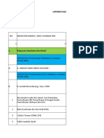 Form SPM Kemendagri 2022