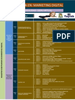 Estructura Curricular Marketing Digital