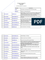 Department of Computer Science University of Delhi Delhi-110007 List of Ph.D. Supervisors / Co-Supervisors List of Supervisors