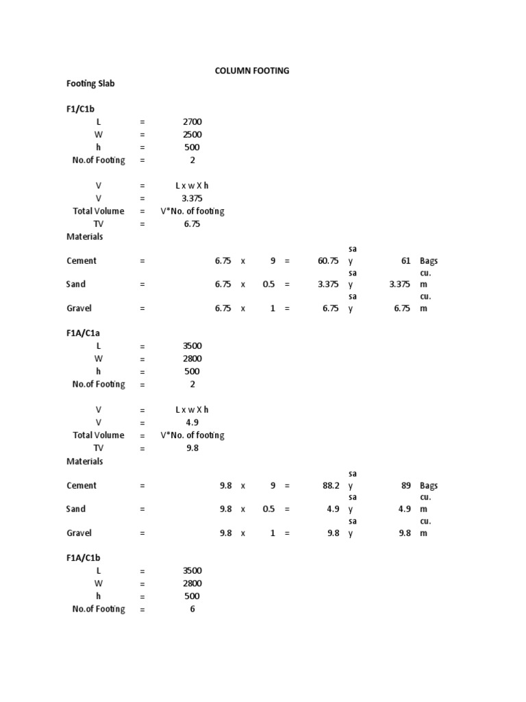 Column Footing | PDF | Distance | Quantity