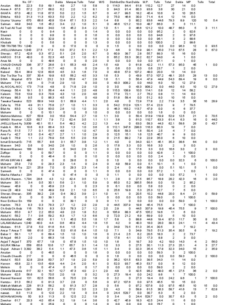 Crystal Report Viewer 1 PDF