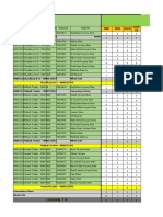 RWP Shopwise Report 25-july 22