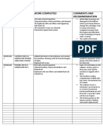 Date Machine Id Work Completed Comments and Recommendation