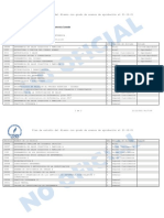 Plan estudios Enfermería avance 21-12-21