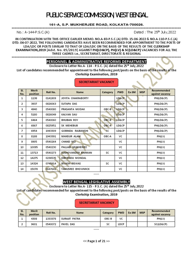 WBPSC Clerkship 2019 Final Cut Off | PDF
